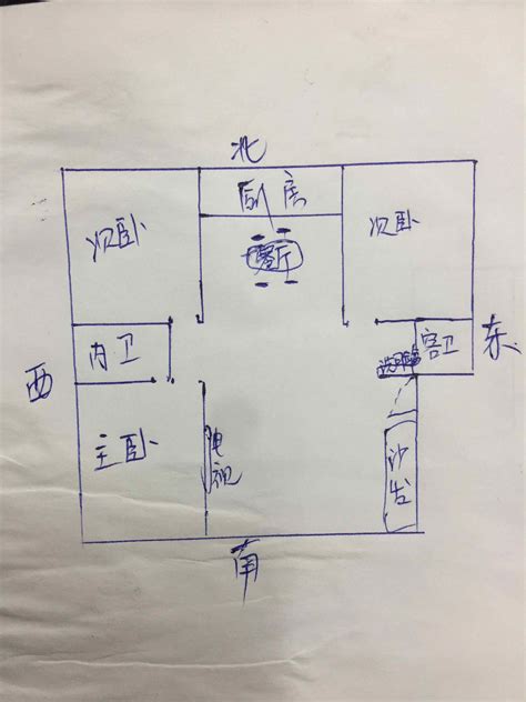 坐北向南的屋子好吗|【地理探究】中国人为什么讲究房子要坐南朝北？房屋朝向坐北朝。